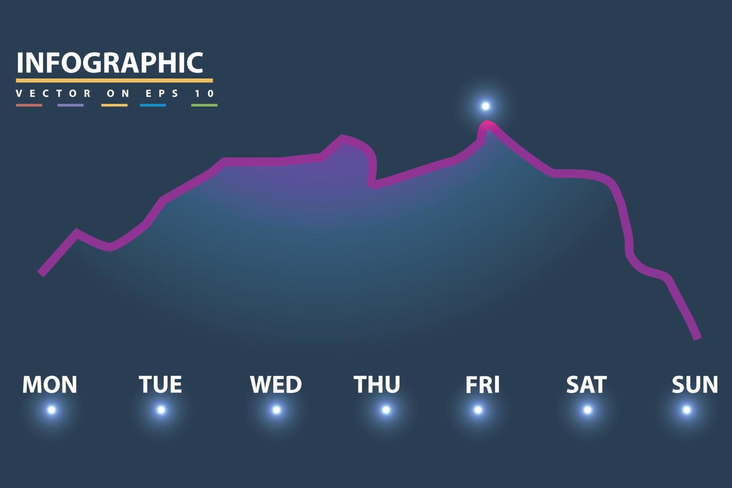 Infographic visual analysis timeline element 1 week day traffic finance concept. vector illustration for business presentation