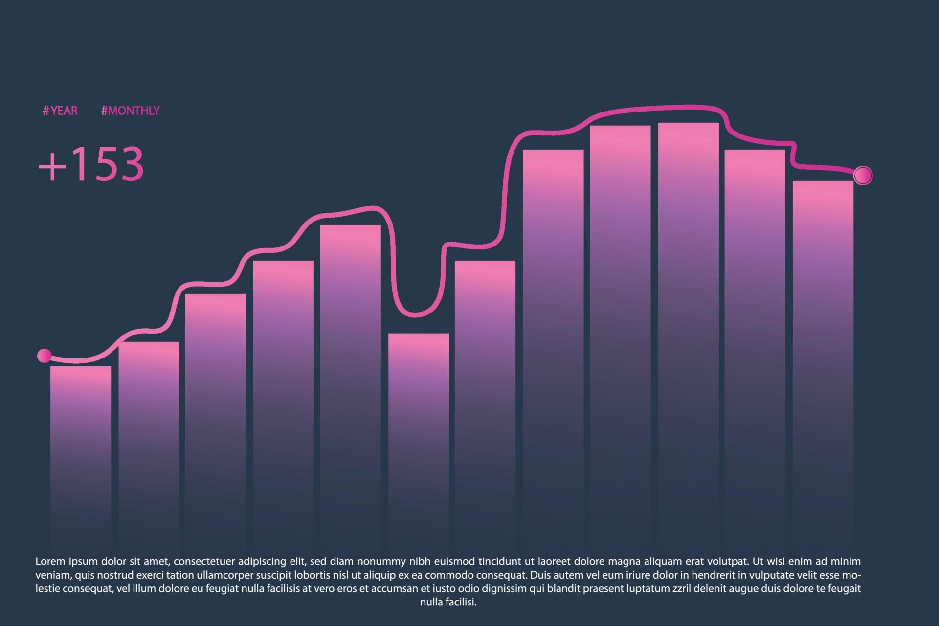 Template dashboard with mockup infographic, data graphs, charts