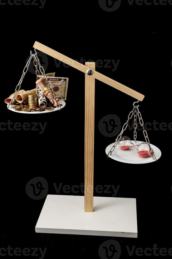 Weighing time and money photo