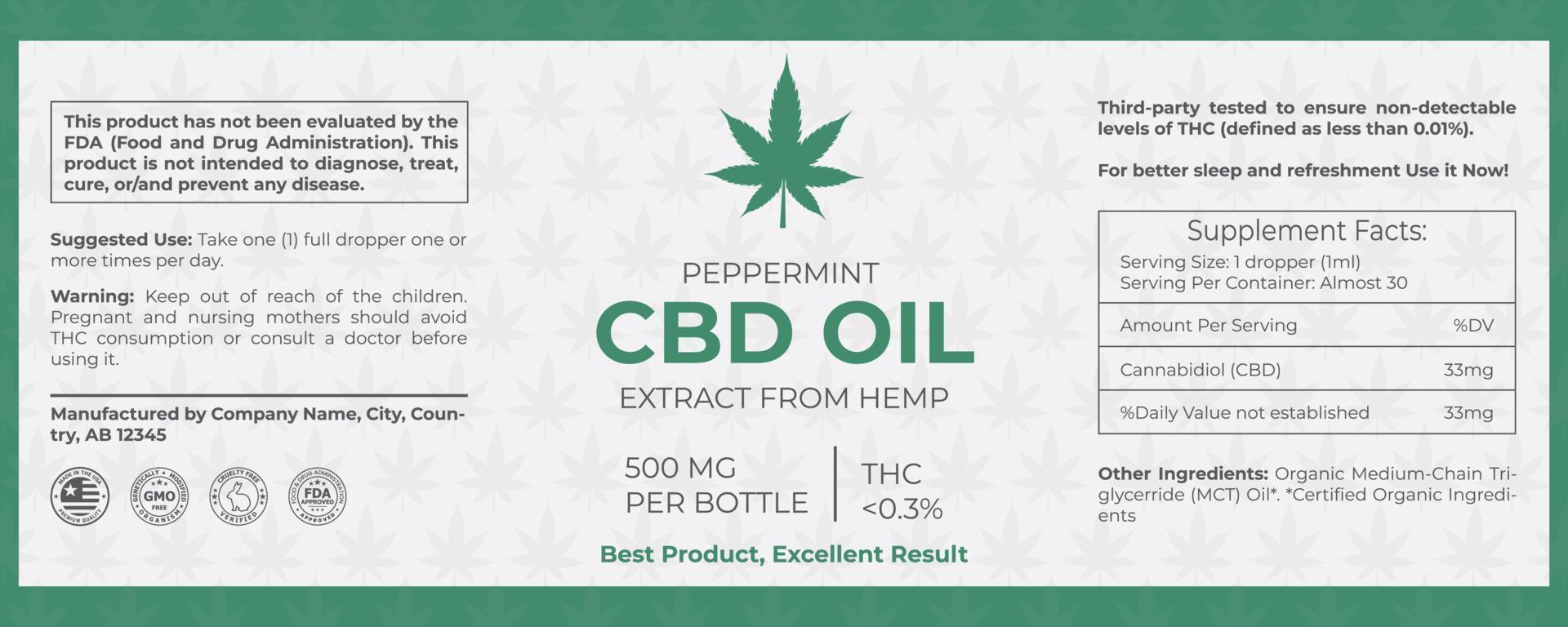 CBD Label Design Template, CBD Dropper Bottle Oil, Hemp Oil Label Template, Product Packaging Design, Extract From Hemp vector