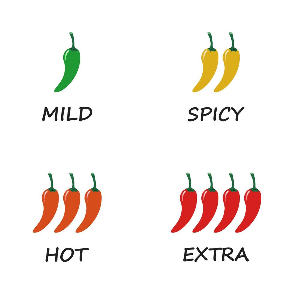 Spicy chili pepper sauce level scale. Traditional Mexican and Chinese spicy food in four levels - mild, spicy, hot and extra. Vector illustration square format in hand drawn style isolated