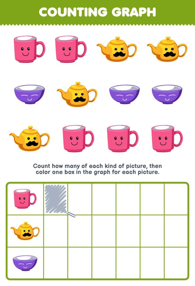Education game for children count how many cute cartoon mug teapot bowl then color the box in the graph printable tool worksheet vector