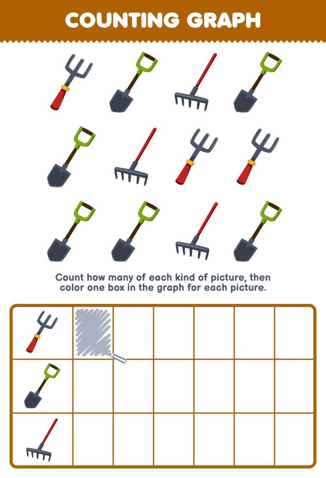 educación juego para niños contar cómo muchos linda dibujos animados tenedor pala rastrillo luego color el caja en el grafico imprimible herramienta hoja de cálculo vector