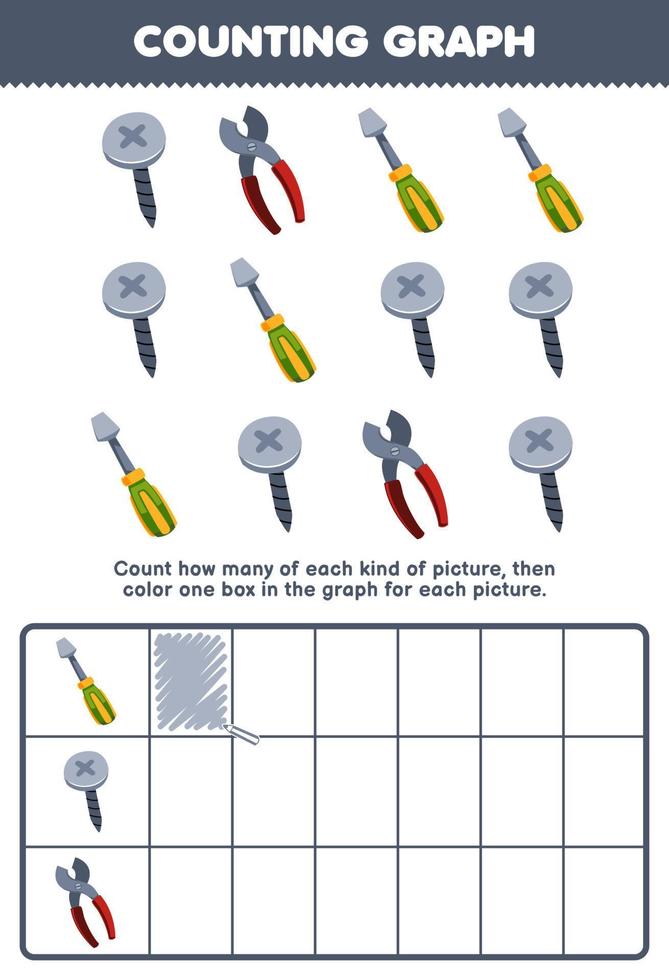 educación juego para niños contar cómo muchos linda dibujos animados destornillador tornillo alicates luego color el caja en el grafico imprimible herramienta hoja de cálculo vector