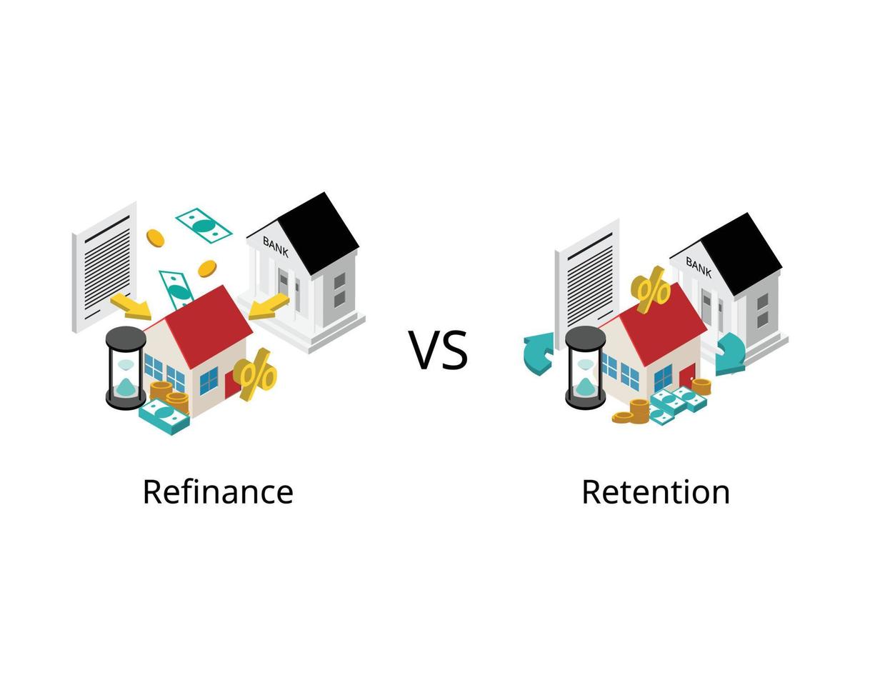 Loan refinance refers to the process of taking out a new loan to pay off one or more outstanding loans compare with loan retention vector