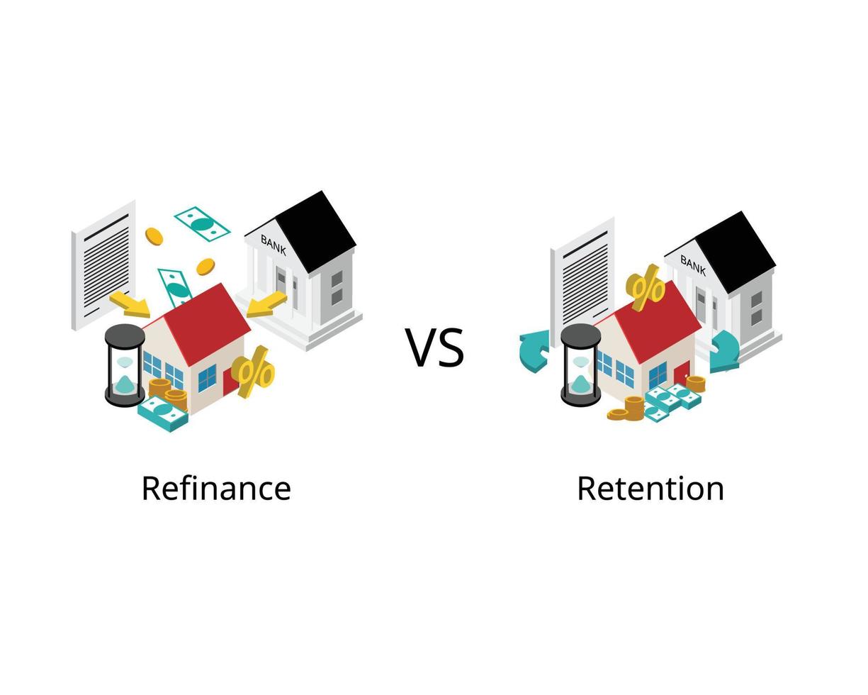 préstamo refinanciar se refiere a el proceso de tomando fuera un nuevo préstamo a pagar apagado uno o más excepcional préstamos comparar con préstamo retencion vector