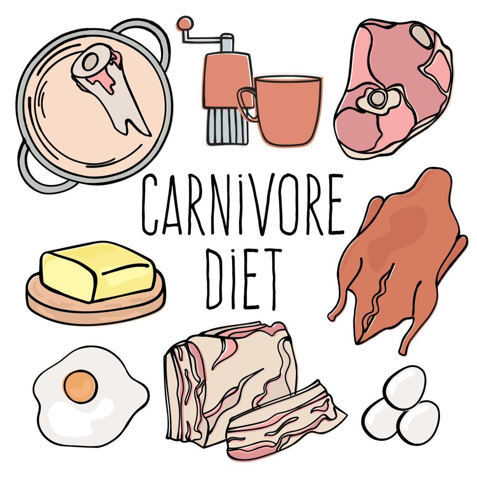 CARNIVORE MENU Organic Healthy Diet Vector Illustration Set