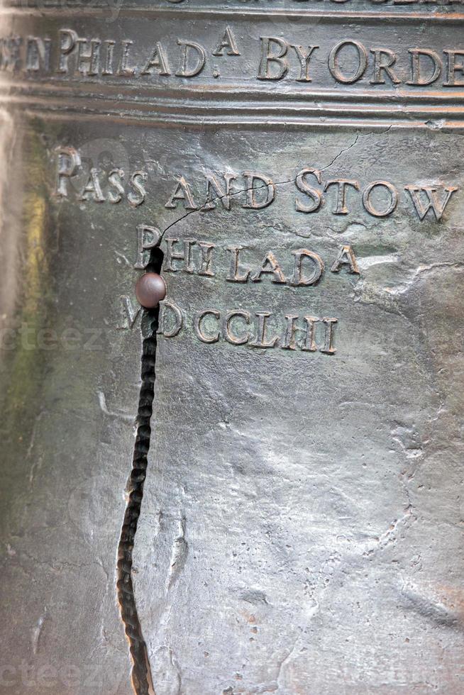 Philadelphia liberty bell close up detail of photo