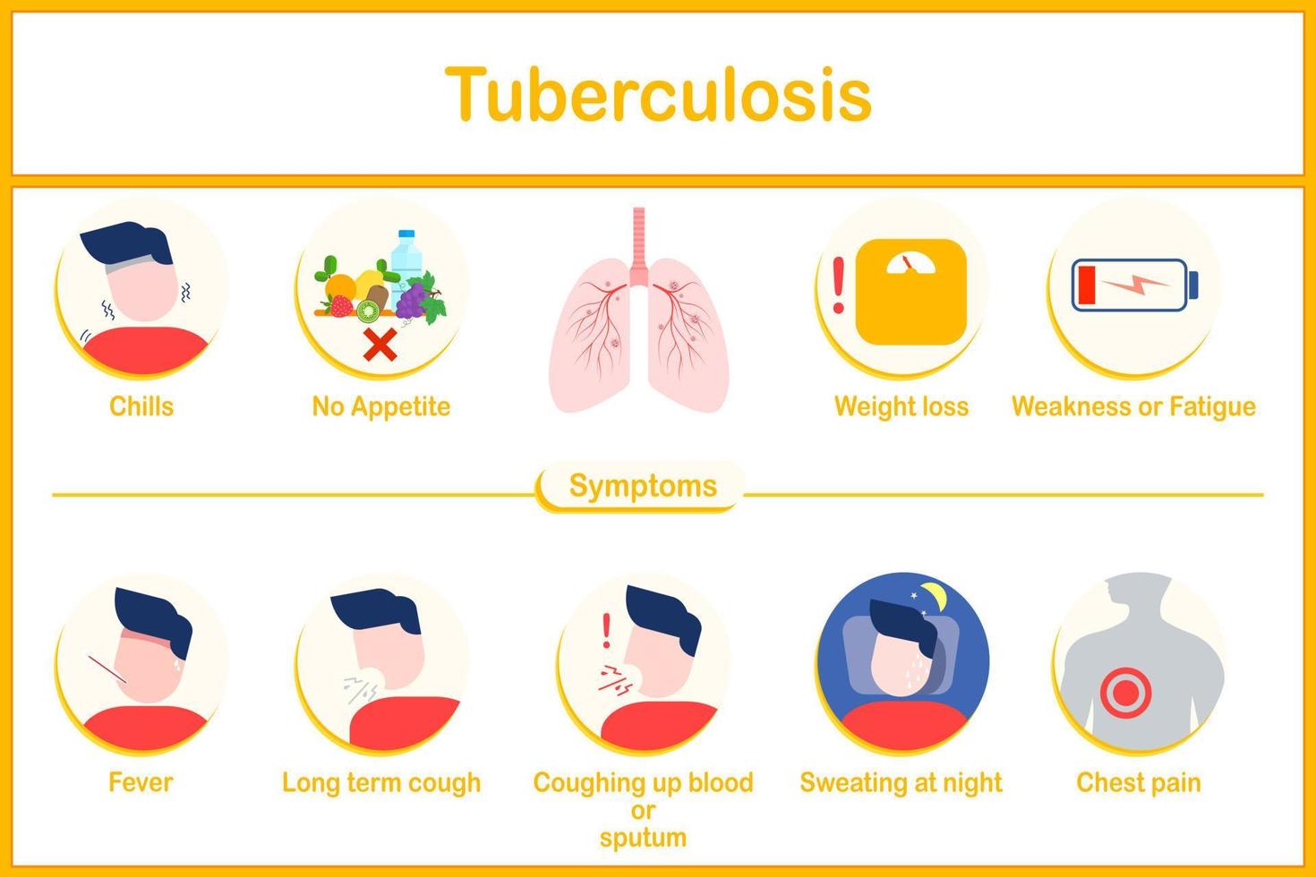 Infographic of TB symptoms. Fever, chills, loss of appetite, weight loss, chest pain, coughing up blood.  Night sweats. In flat style. Health care publicity concept. vector