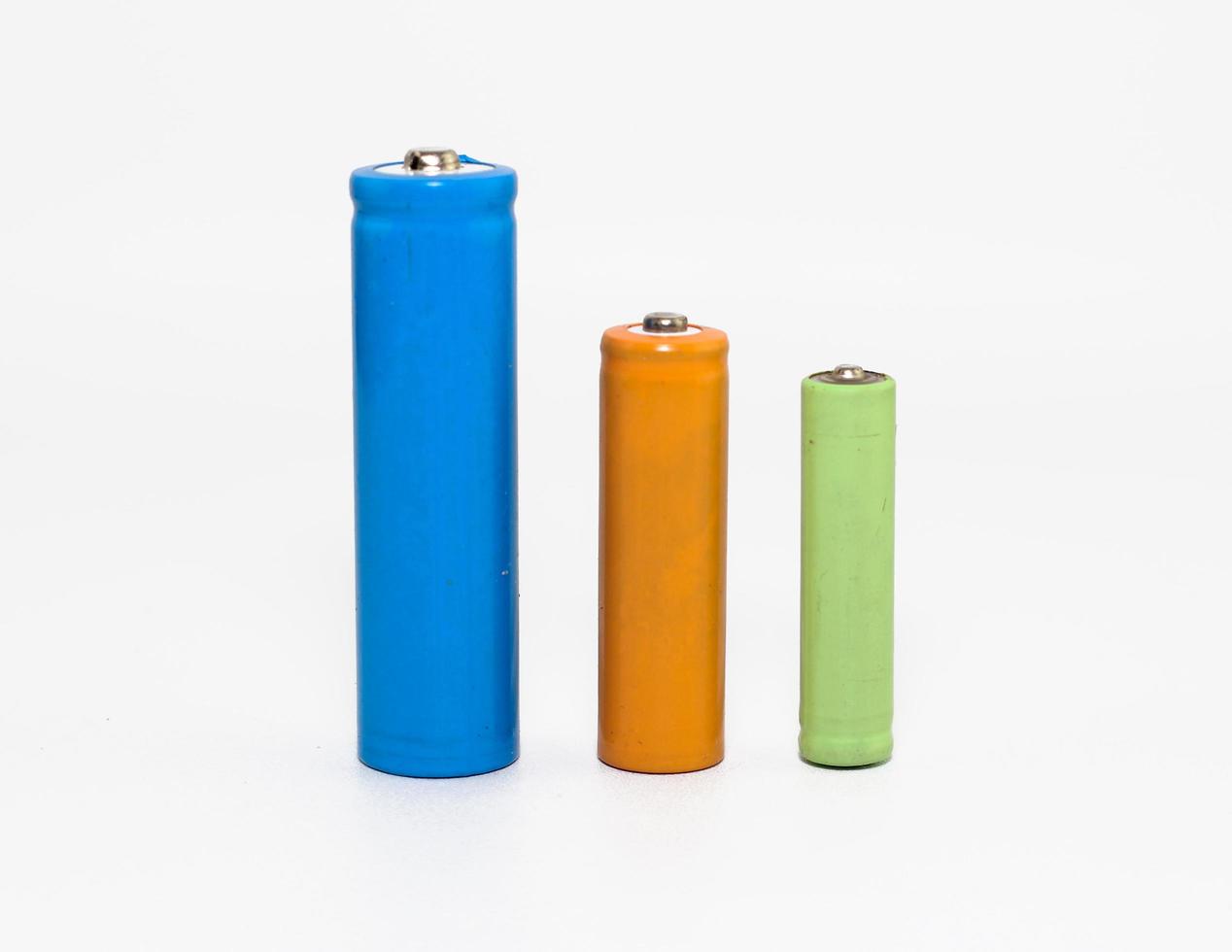 Rechargeable Different sizes of batteries AA, AAA and 18650 photo