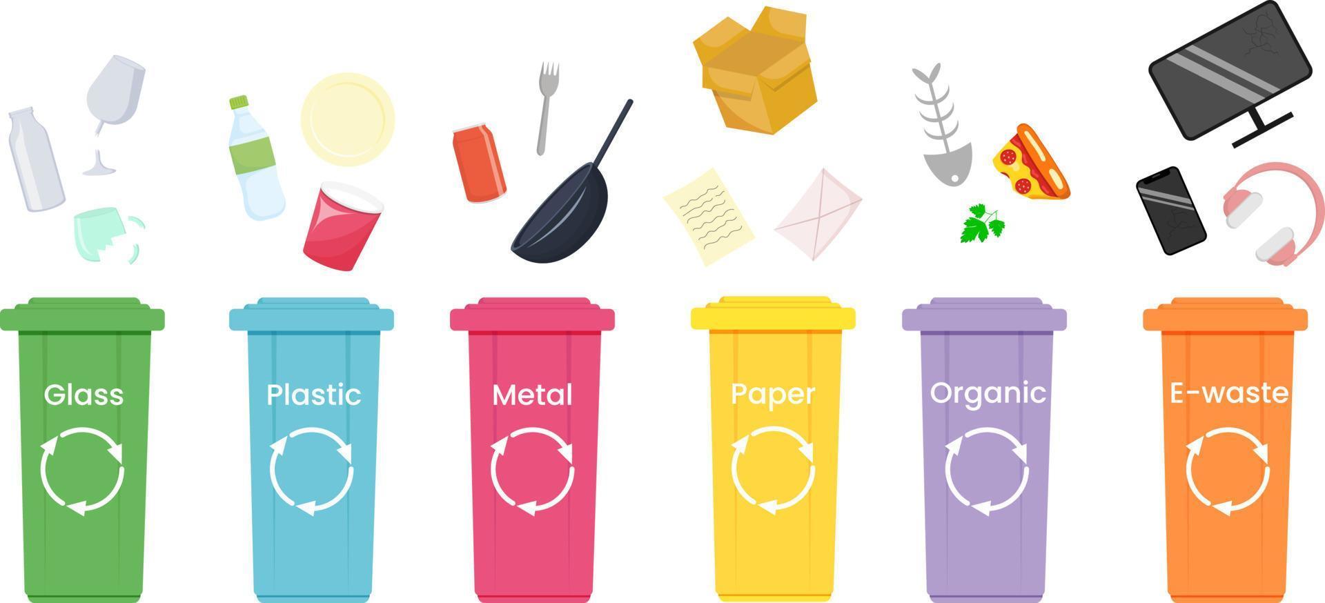 Waste management concept. Different type of waste with trash bin. vector