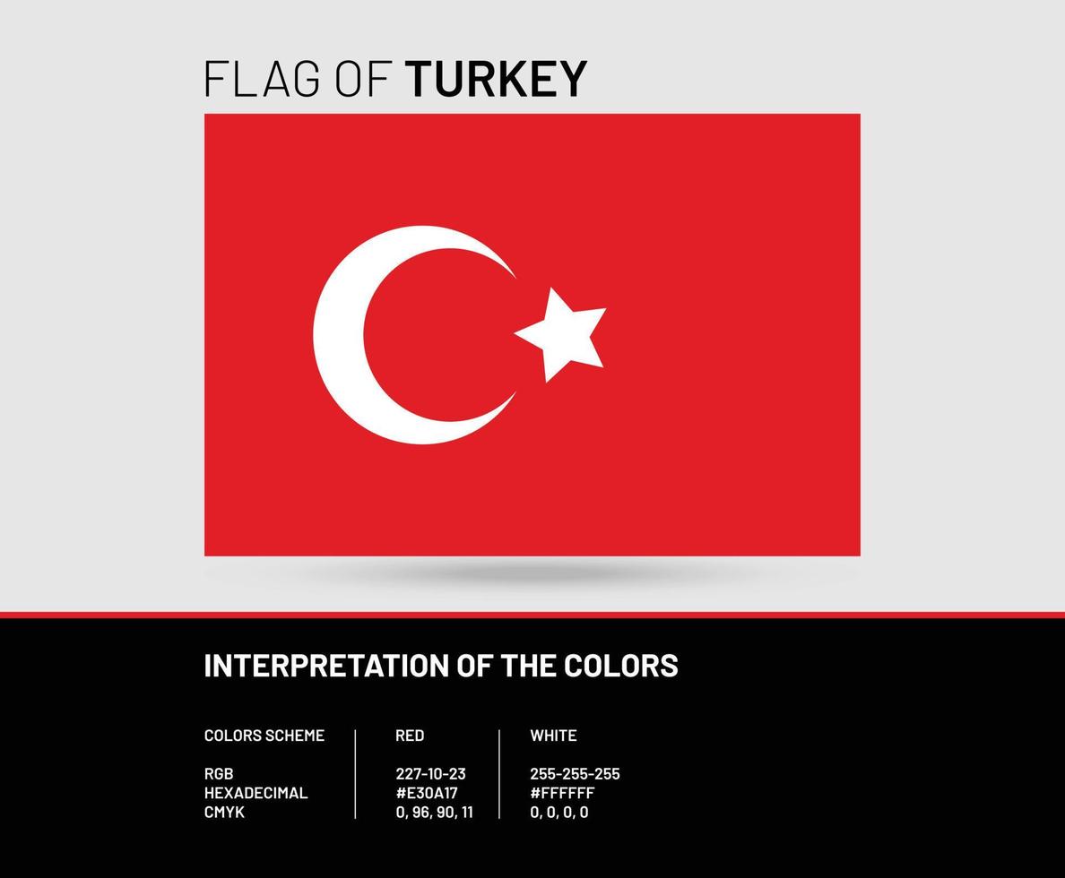 Flag of Turkey with right colors scheme vector
