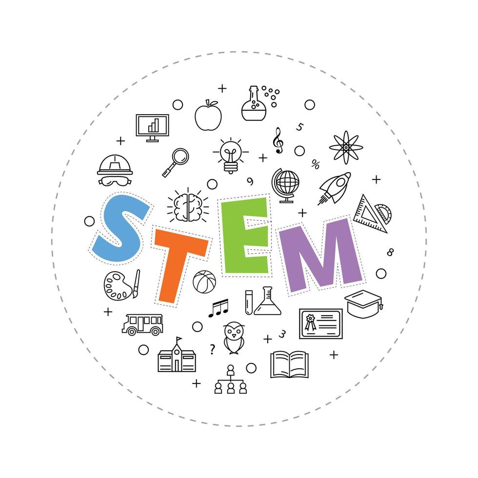 STEM Education Concept , Science Technology Engineering and Maths, icon style vector design