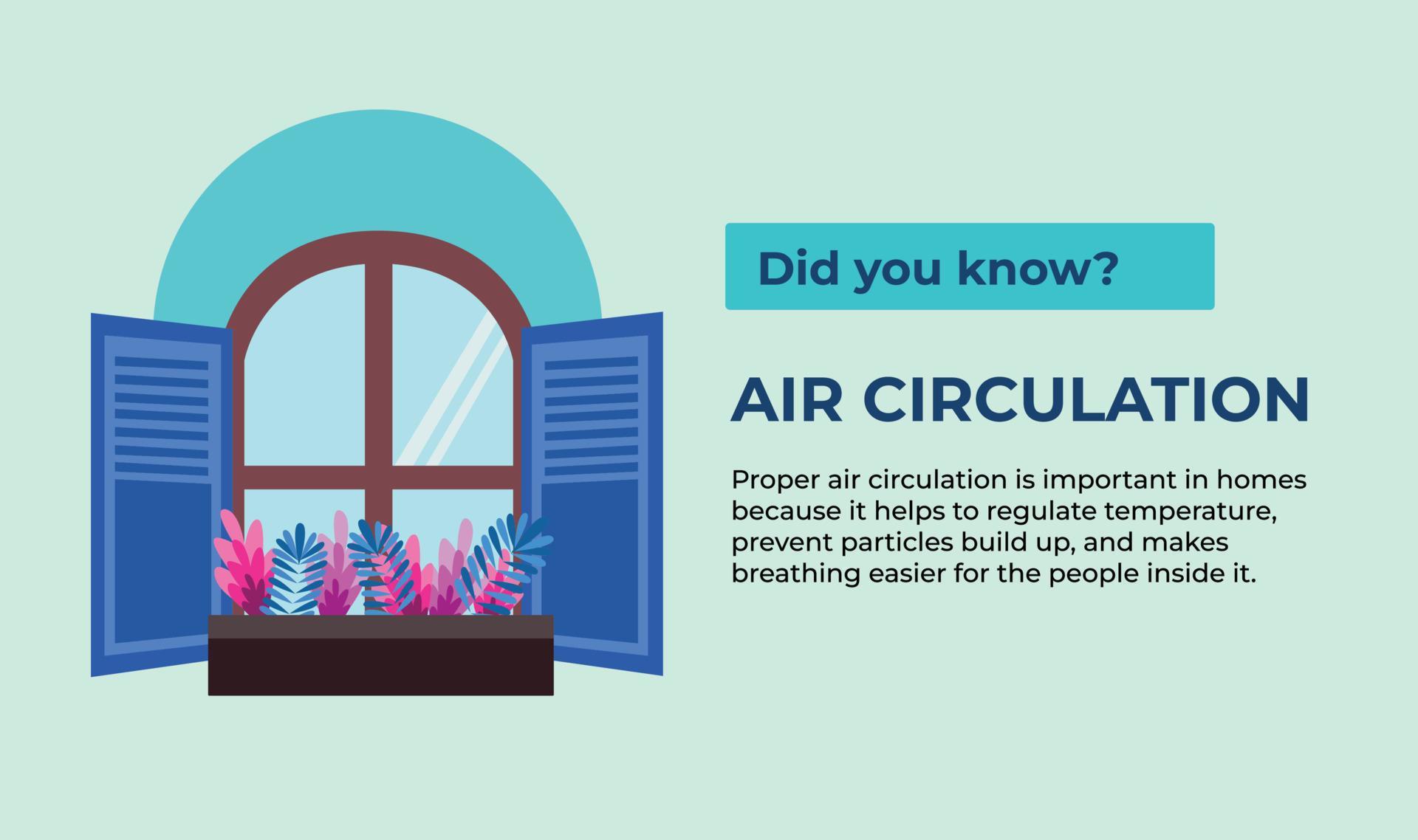 Air circulation descriptive poster or banner template print with window Air circulation descriptive poster or banner template print with window
