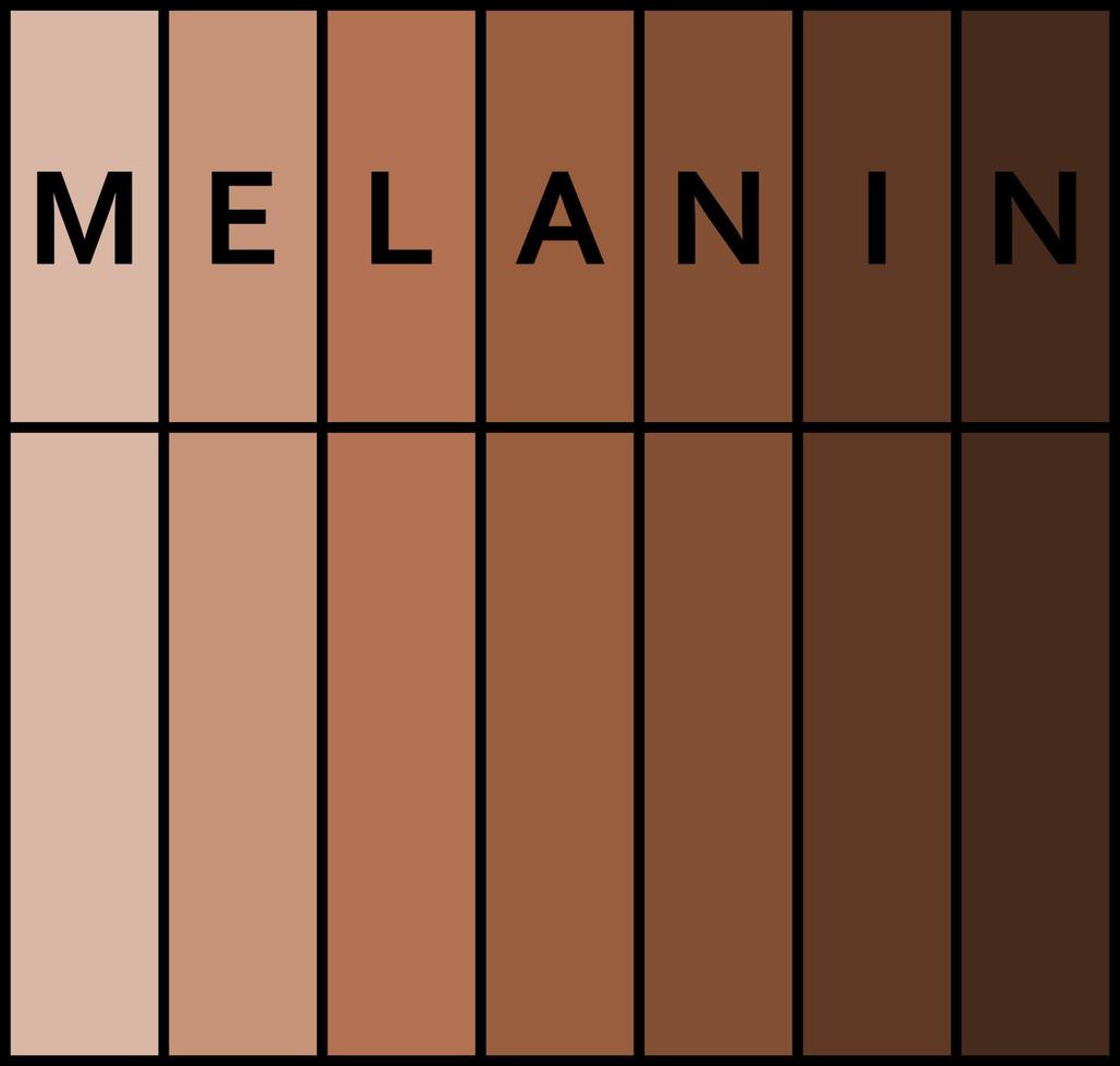 Shades of human skin. Melanin, skin pigment. Black lives matter