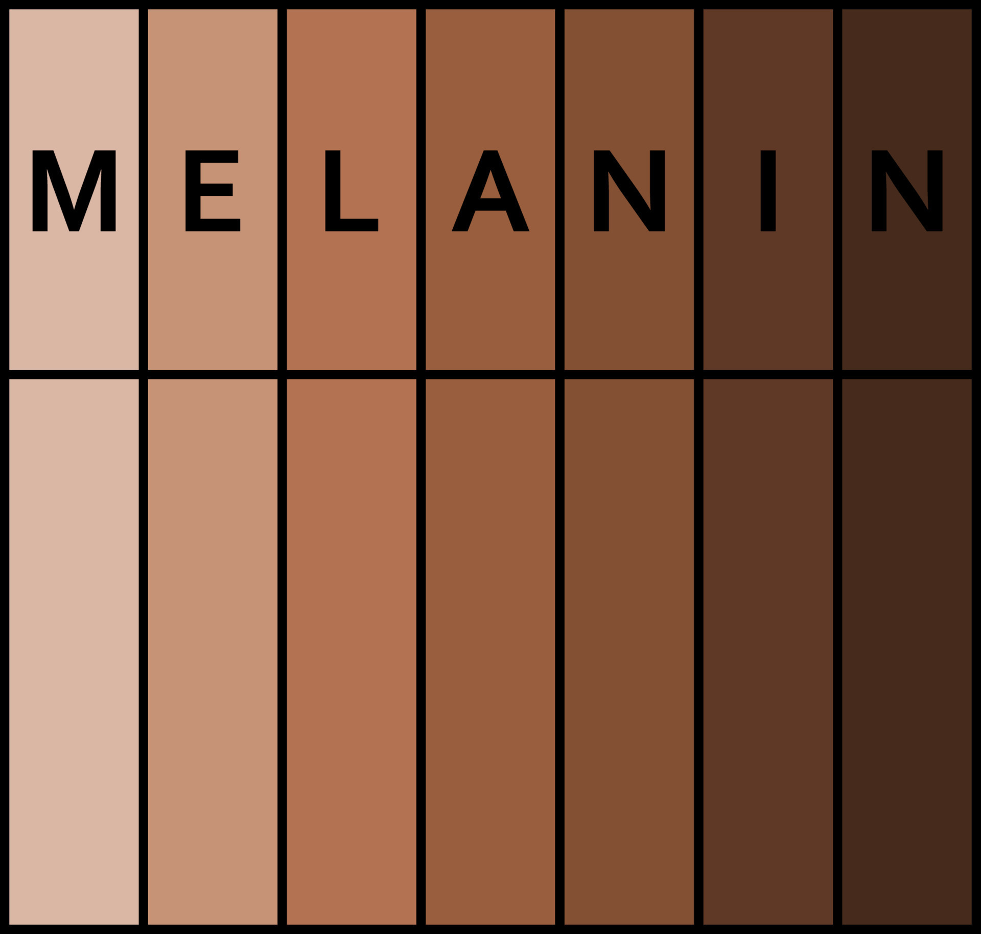 Shades of human skin. Melanin, skin pigment. Black lives matter