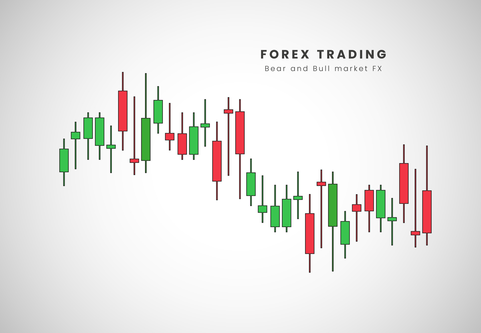 Comprar Y Vender Indicadores Para Forex Mercado Y Desgarrando De Forex Comprar Y Vender Indicadores Para Forex Mercado Y Desgarrando De Forex
