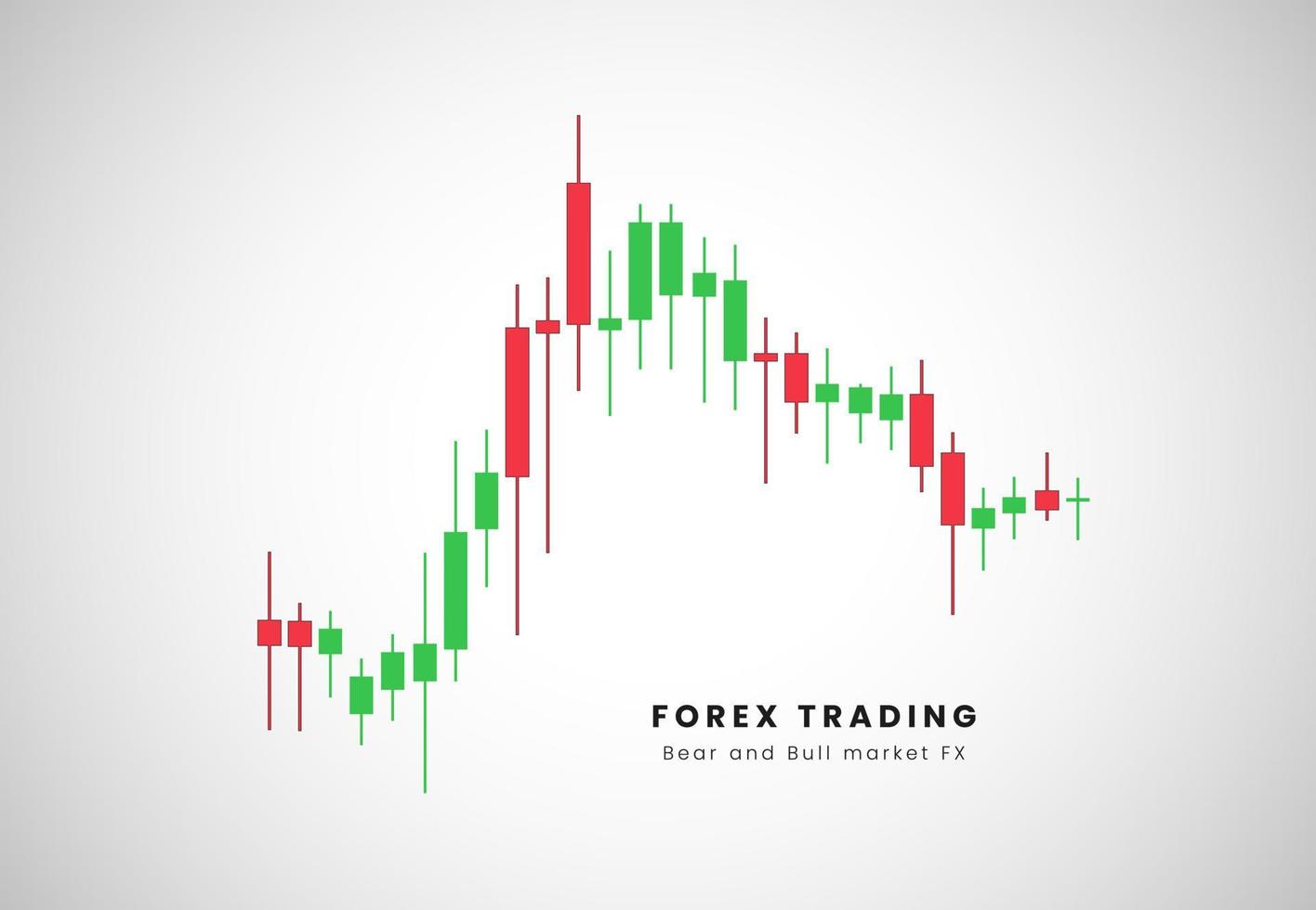 precio acción de velas palo y gráfico de forex modelo en valores cuadro, forex velas modelo. vector monedas comercio diagrama