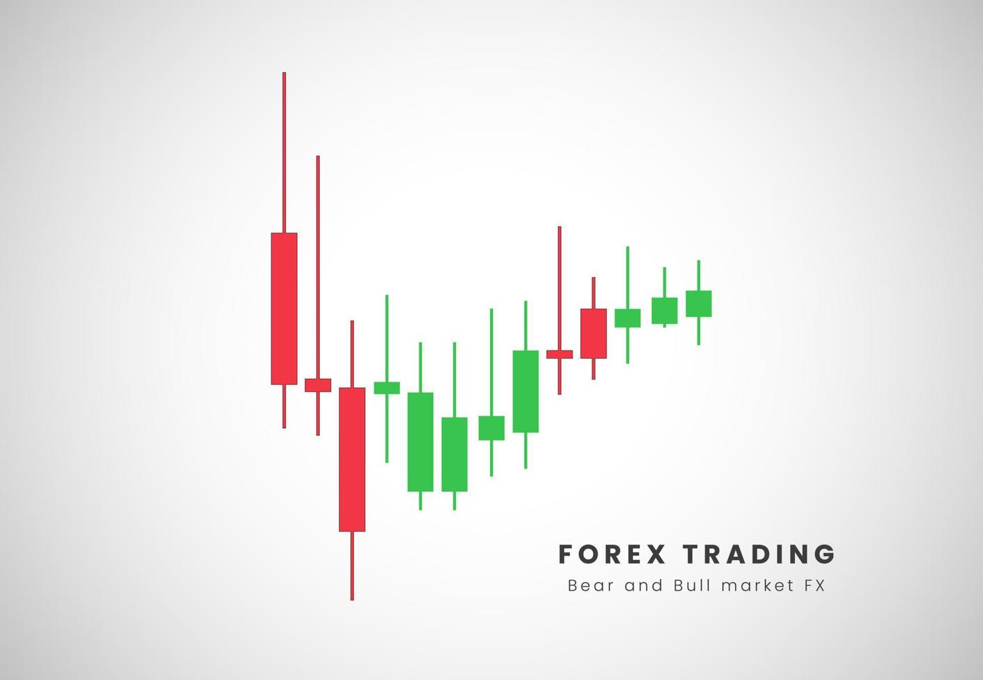 Forex candles pattern and Price acttion of candles stick and graphic of forex pattern in stock chart vector designs