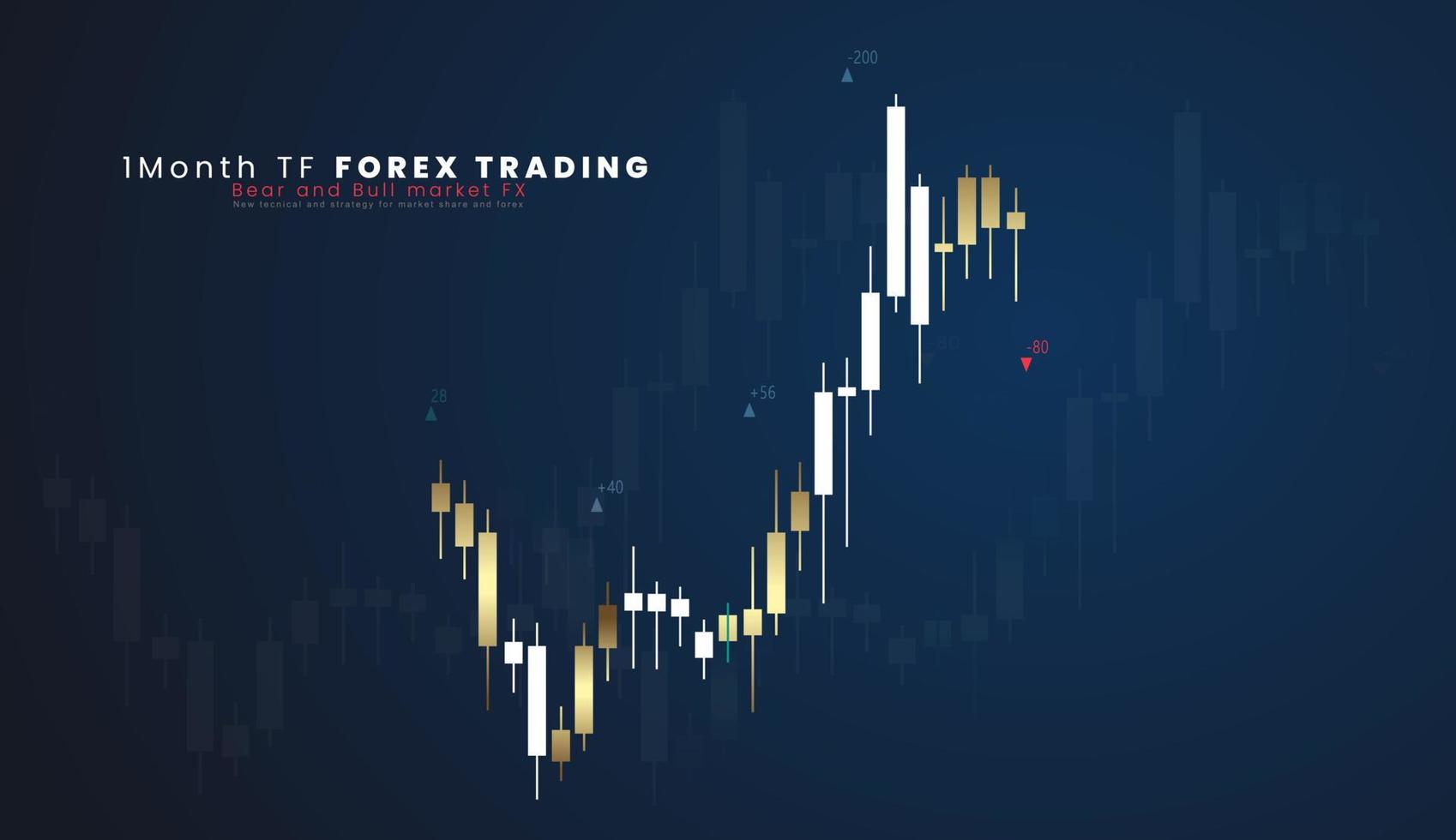 1Month TF Financial market analytics graph on a world map background, scale of pieces and stock markets, traders dashboard, vector illustration