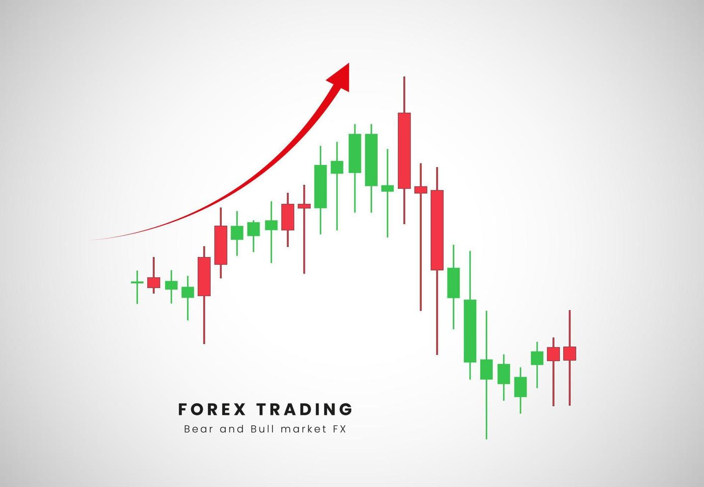 rojo y verde velas palo de precio acción en valores cuadro, forex velas modelo. vector monedas comercio diagrama. intercambiar mercado grafico vector ilustración