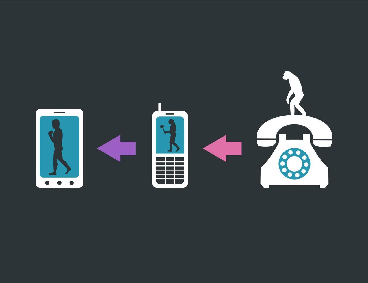 telecomunicación evolución. un vector ilustración