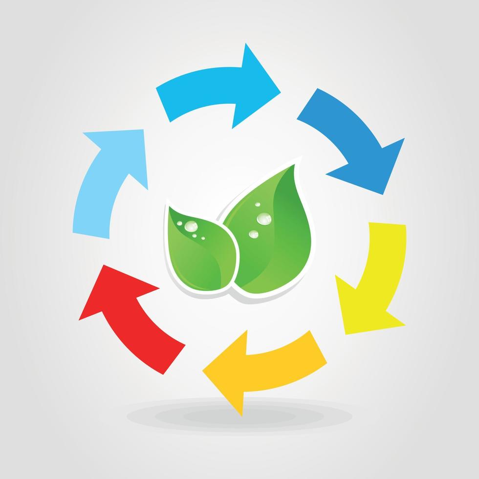 Ecological circulation in the nature. A vector illustration