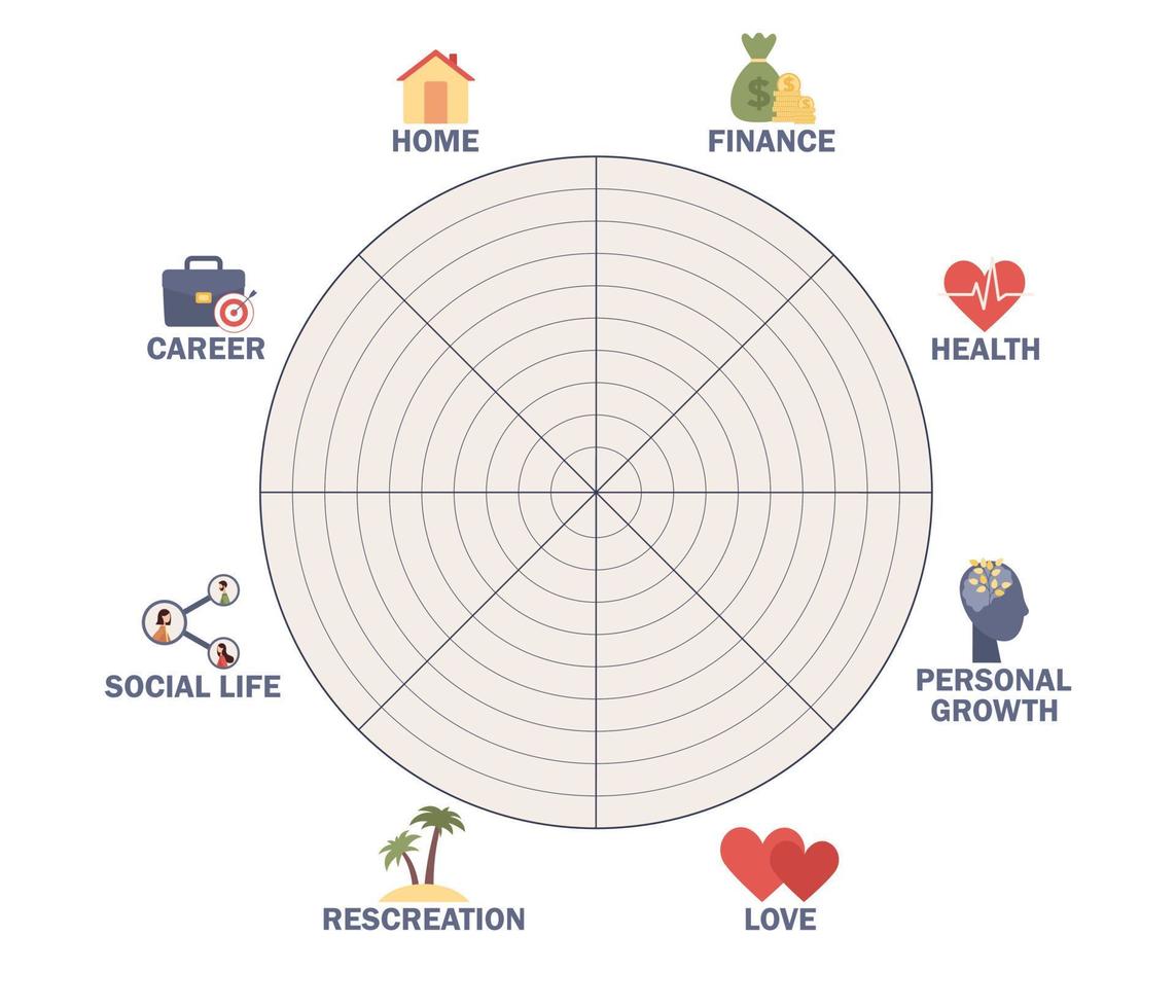 Wheel of life template diagram. Life balance concept. Coaching tool Wheel of life template diagram. Life balance concept. Coaching tool