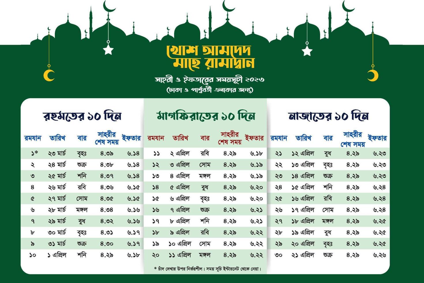 Ramadan Iftar Time Calendar Design Template. Islamic Calendar and Sehri Ifter time Schedule. Ramadan Bangla calendar 2023. Ramadan iftar calendar, Ramadan schedule times in bangla Free Vector