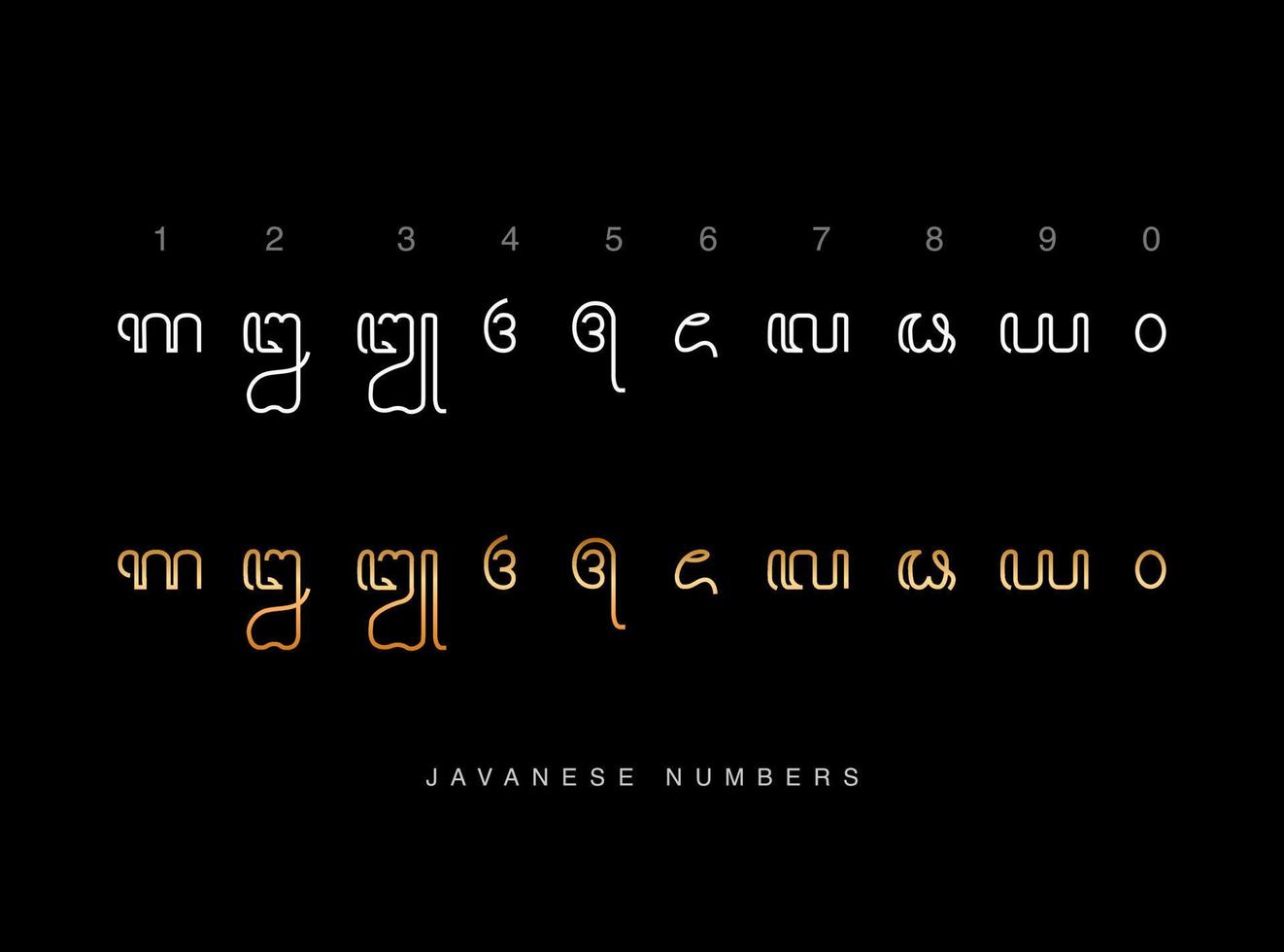 Javanese numbers 1 to 10 vector. Javanese numbers digits. vector