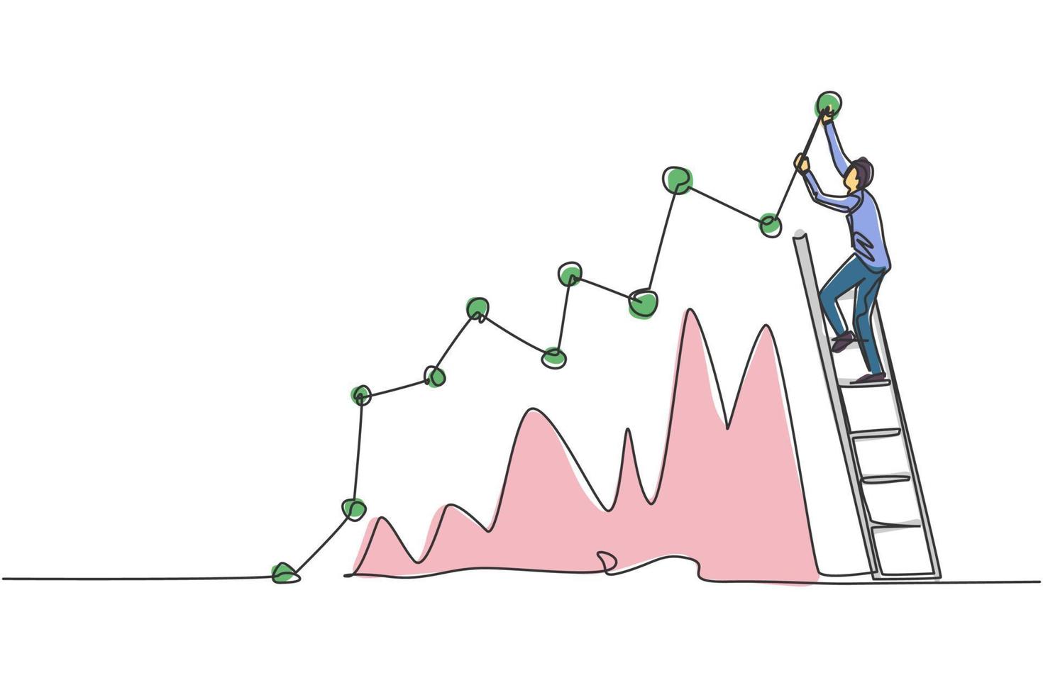 Single continuous line drawing of young business man climbing stair to sign increase market chart. Professional businessman. Minimalism concept dynamic one line draw graphic design vector illustration