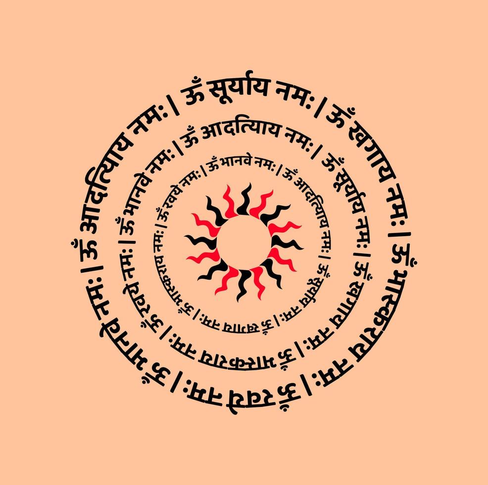 Lord Sun Mantra in Sanskrit. 20292475 Vector Art at Vecteezy