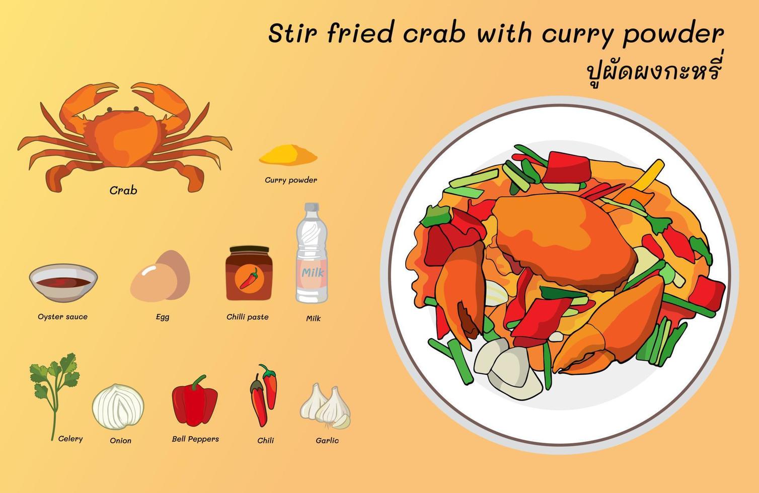 Stir fried crab with curry powder, crab garlic and celery with season with oyster sauce, curry powder, chili powder, and chili paste. Add sliced onions, bell peppers. vector