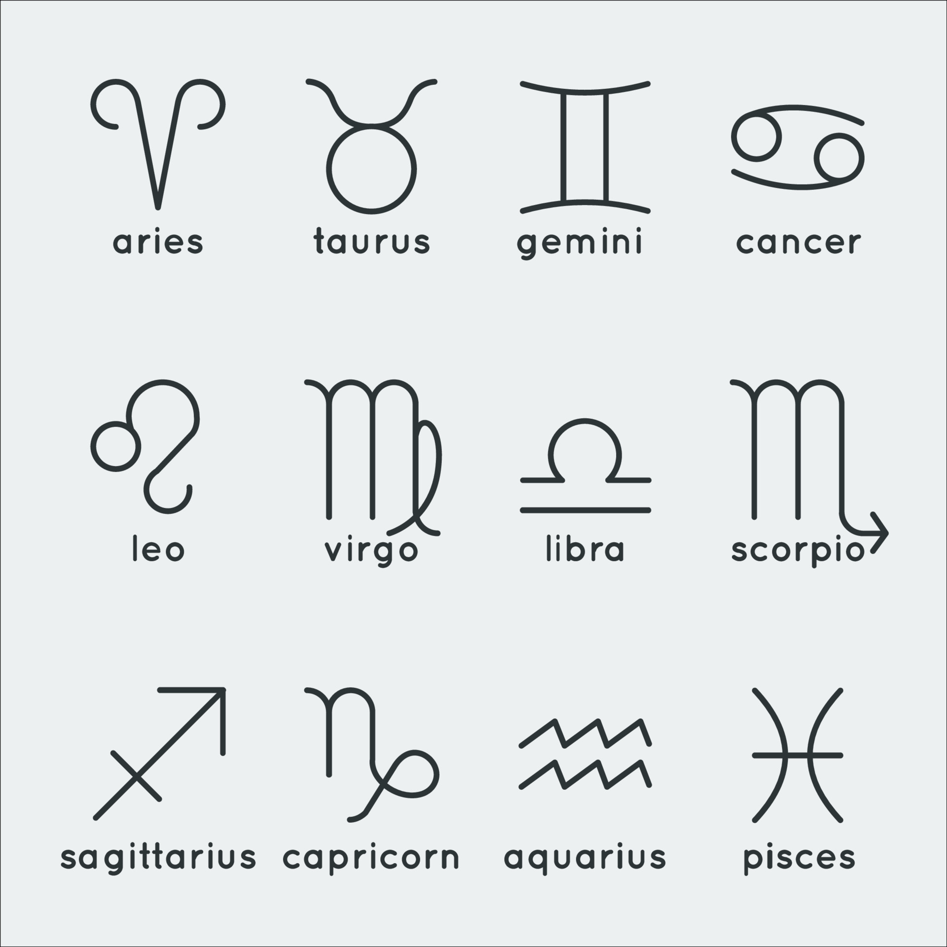 Horoscope sign and symbol collections. Vector eps 10 20297856 Vector ...