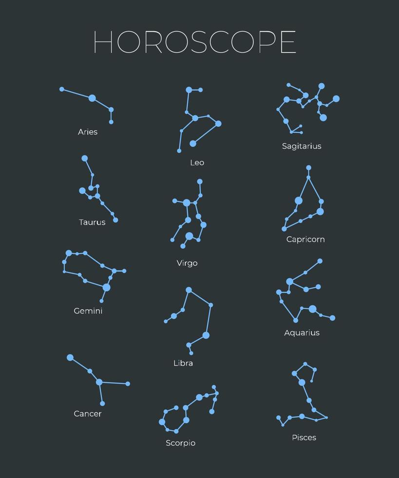 Horoscope sign and symbol collections. Vector eps 10