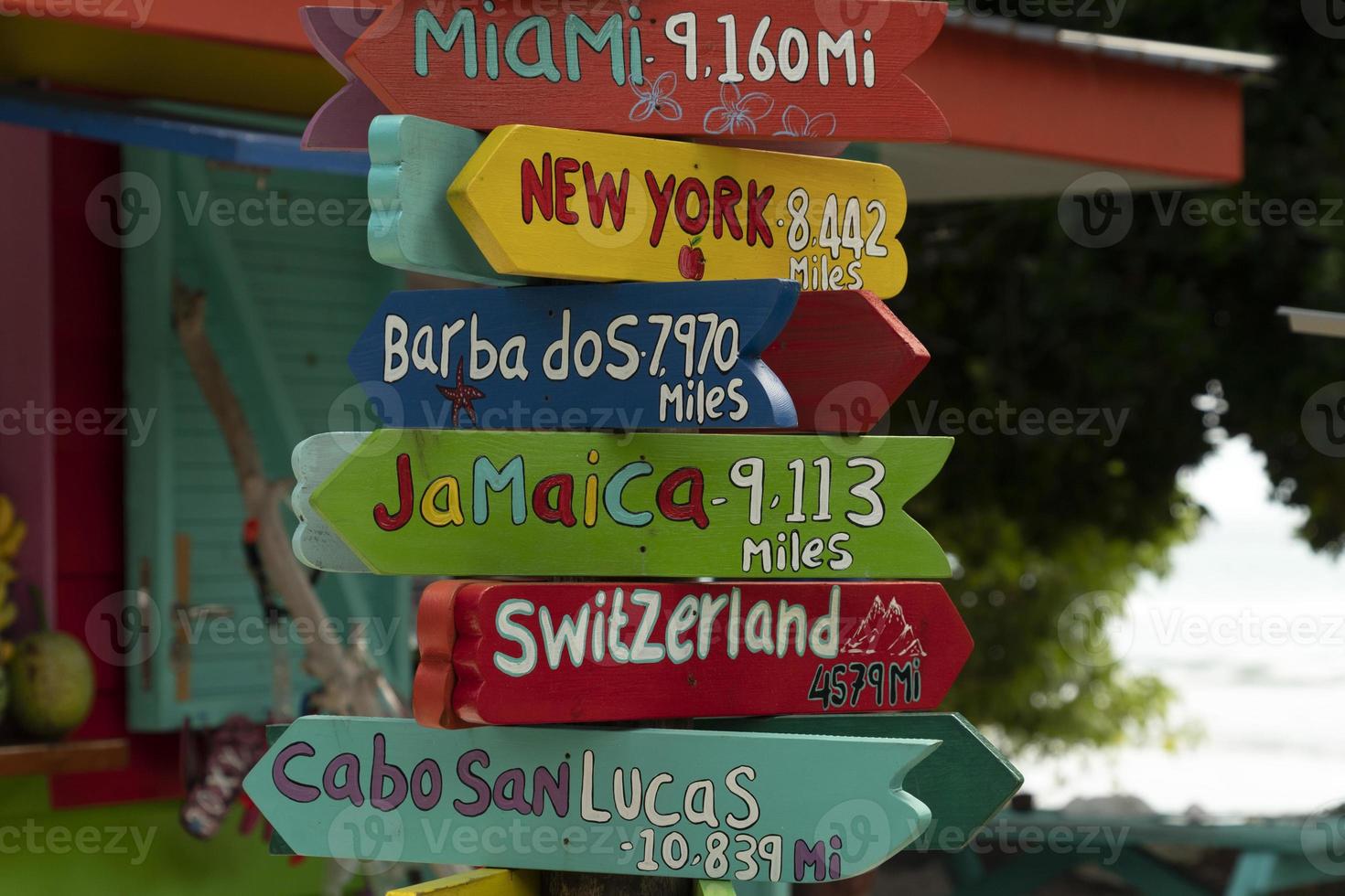 cities of the world distance sign photo