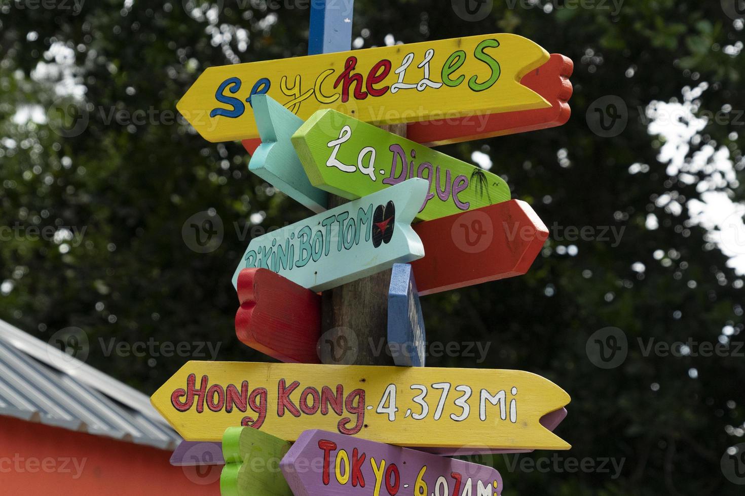 cities of the world distance sign photo