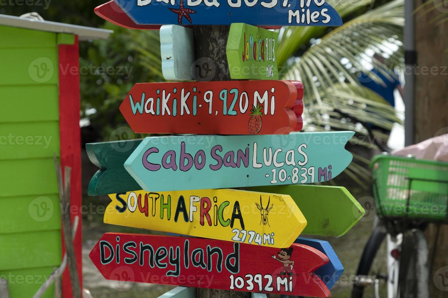 cities of the world distance sign photo