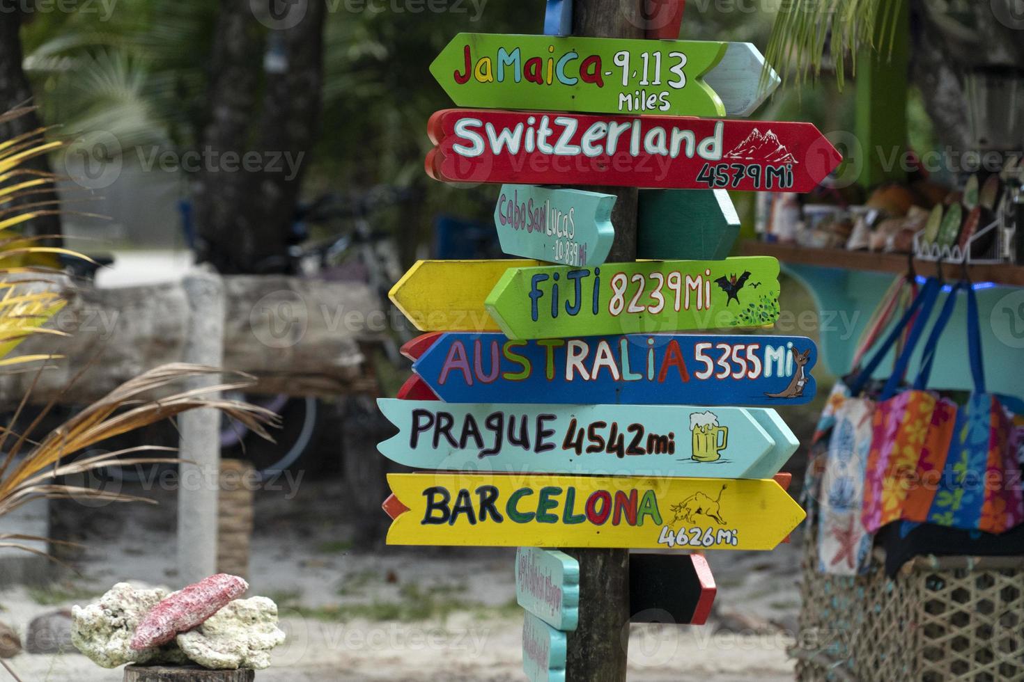 cities of the world distance sign photo