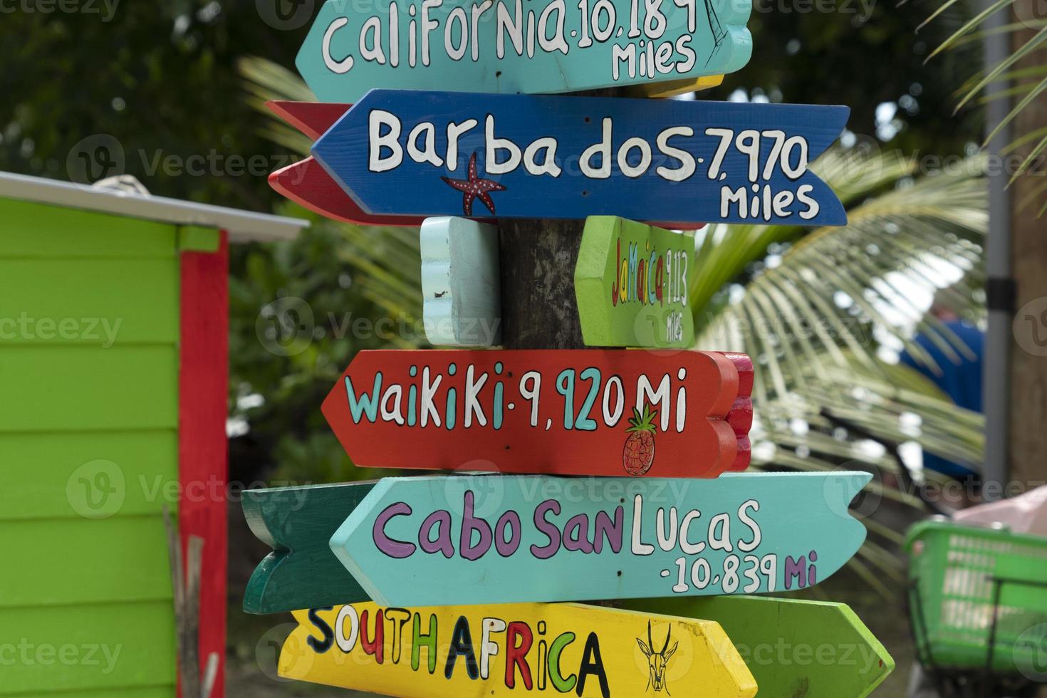 cities of the world distance sign photo