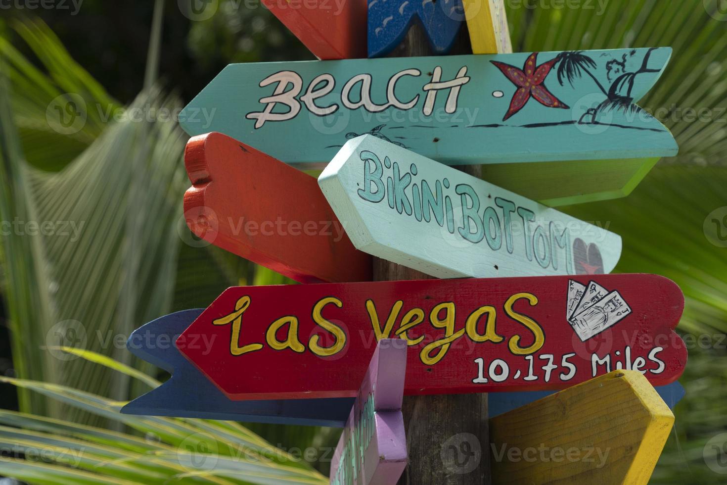 cities of the world distance sign photo