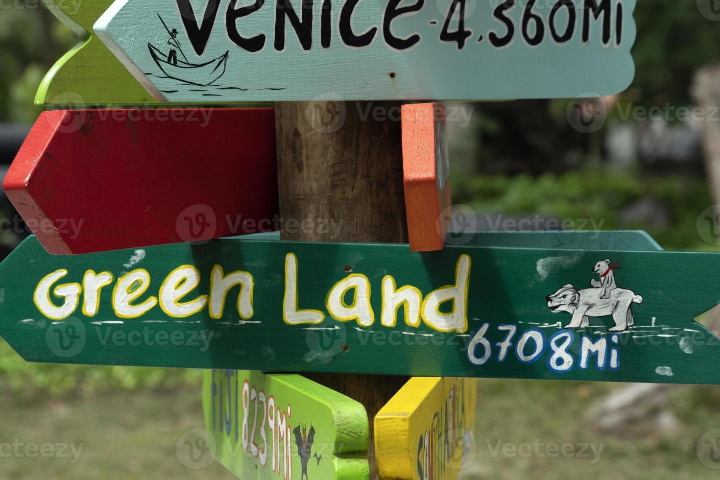 cities of the world distance sign photo