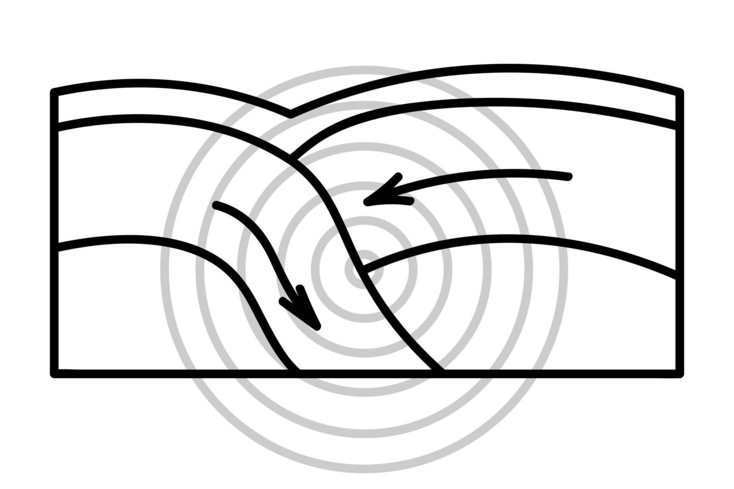 movimiento de litosferico platos. desde el fuente de el terremoto viene un circular vibración. vector