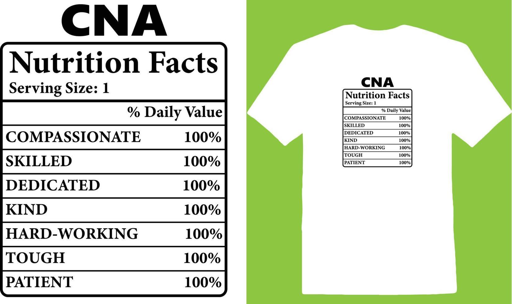 Cna Nutrition Facts T-shirt vector