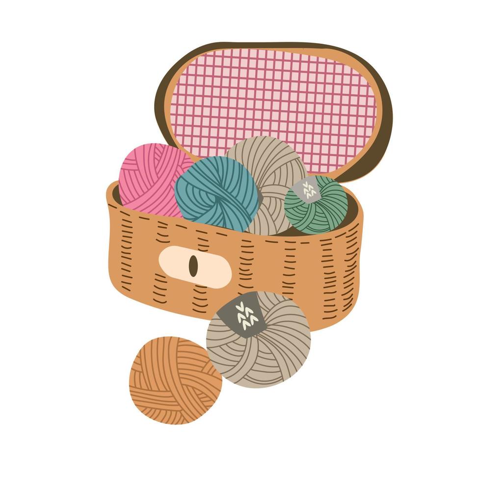 Basket with colored balls of yarn vector