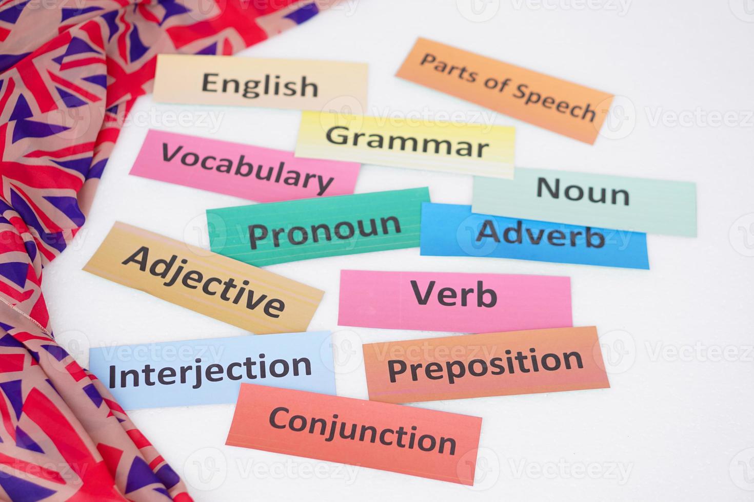 Word cards with text for teaching.   Concept, English grammar teaching by using word card Teaching aid, Education materials. Granmar, Part of speech, vocabulary. photo