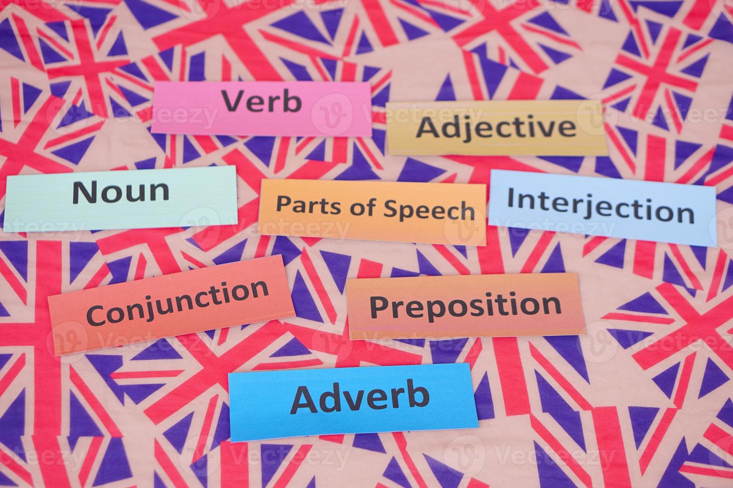 Word cards with text for teaching.   Concept, English grammar teaching by using word card Teaching aid, Education materials. Granmar, Part of speech, vocabulary. photo