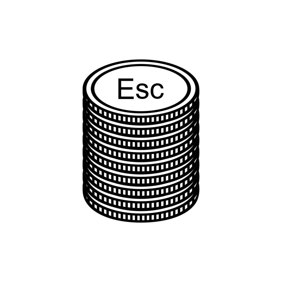 Republic of Cape Verde also called Cabo Verde Currency Symbol, Cape Verdean Escudo Icon, CVE Sign. Vector Illustration