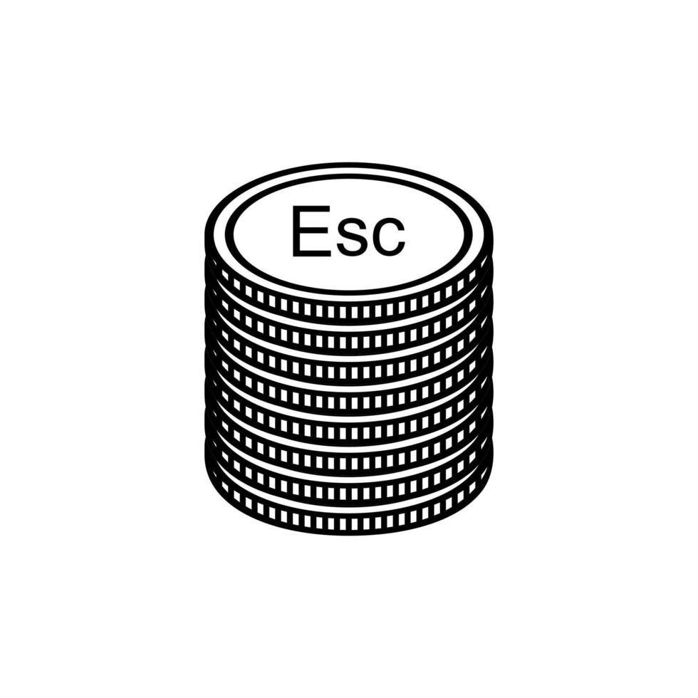 Republic of Cape Verde also called Cabo Verde Currency Symbol, Cape Verdean Escudo Icon, CVE Sign. Vector Illustration