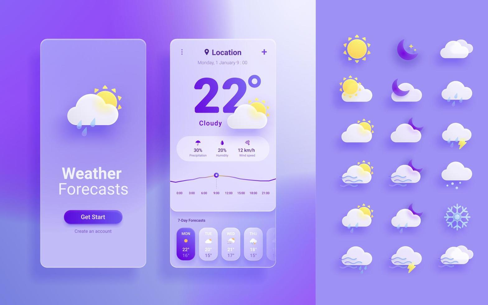 3d morfismo de vidrio clima pronóstico aplicación modelo. móvil interfaz modelo. clima íconos conjunto aislado en azul antecedentes. vector